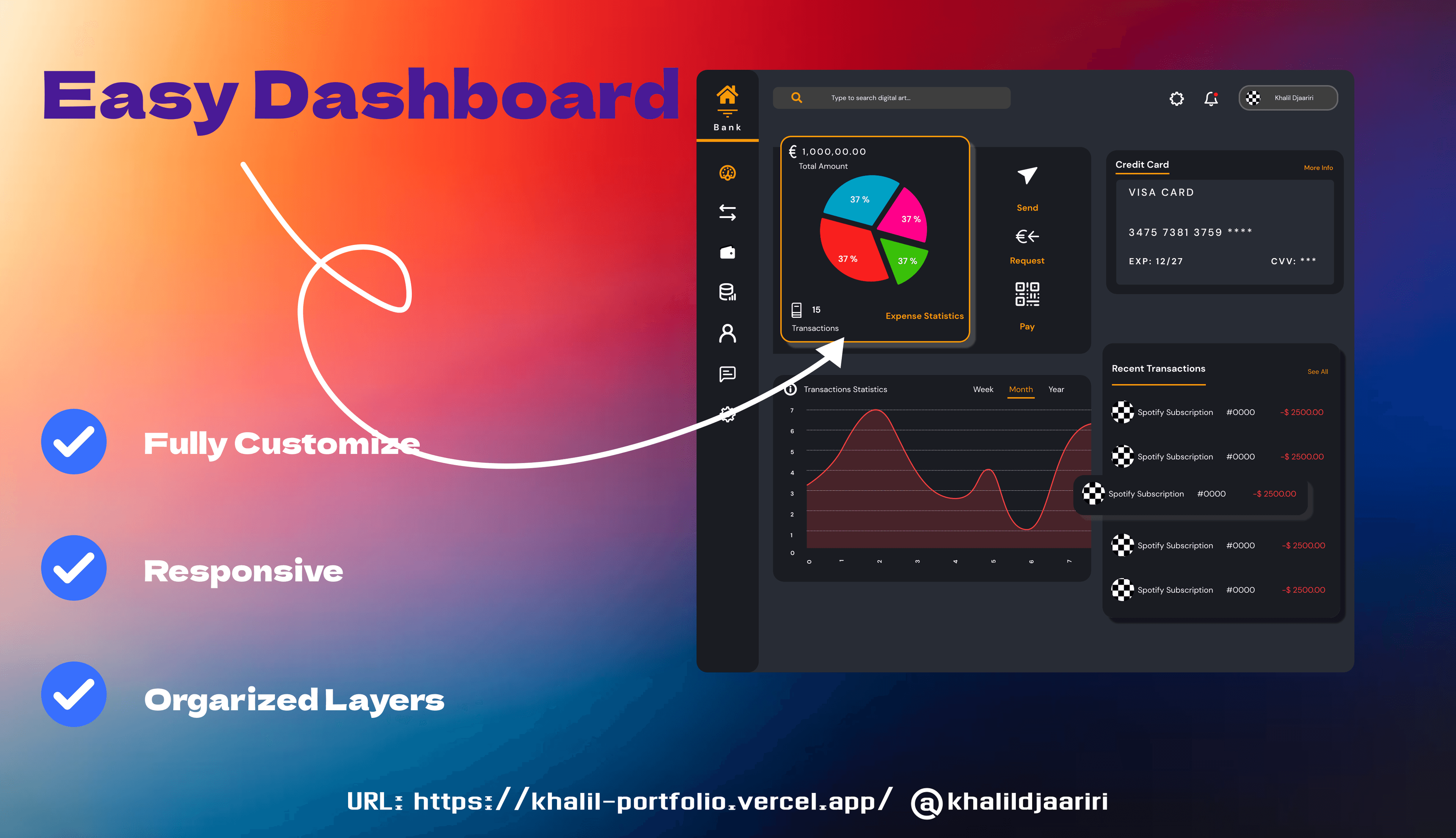 A User-Centric Finance Dashboard Design Web Developer