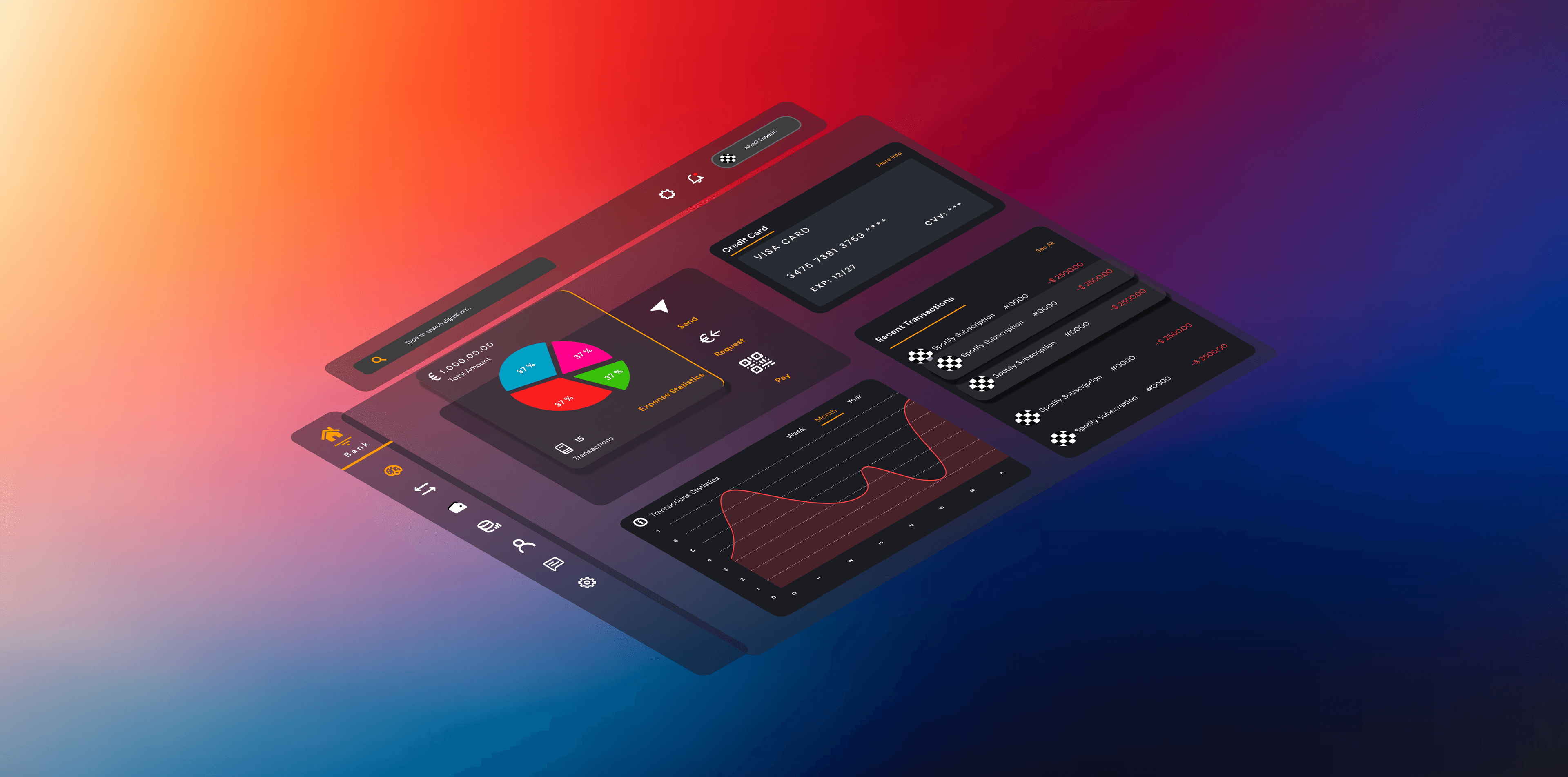A User-Centric Finance Dashboard Design